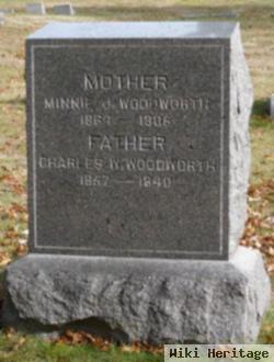 Minnie J Poole Woodworth