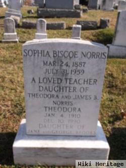Sophia Biscoe Norris