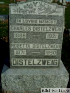 Charles Distelzweig