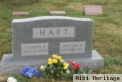 William P. Hart