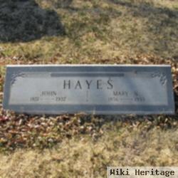 John Hayes