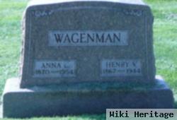 Henry Valentine Wagenman