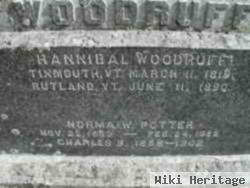 Charles B. Woodruff