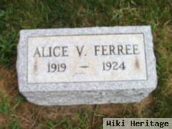 Alice Virginia Ferree