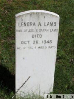 Lennora Lamb