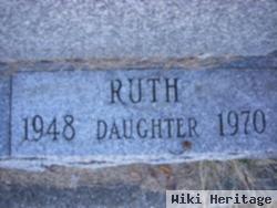 Ruth Ellen Lorscheider