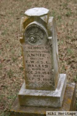 Annie Wallis