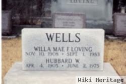 Hubbard W. Wells