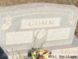 Elbert Blackburn Gumm