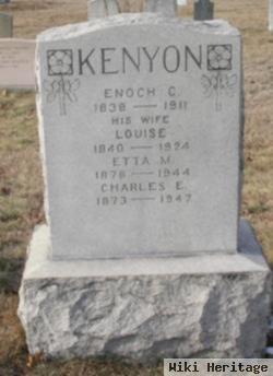 Charles E. Kenyon