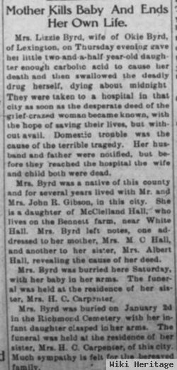 Lizzie Hall Byrd