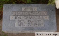 Ida Graveline