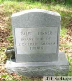 Ralph Turner