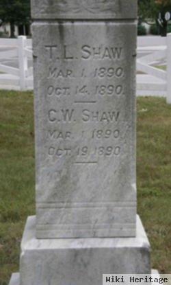 C. W. Shaw