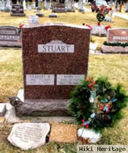 Herbert R. Stuart