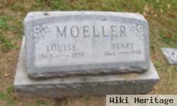 Louise Lindhorst Moeller