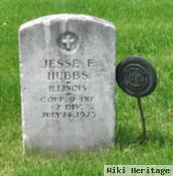 Jesse Franklin Hubbs