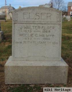 John Walter Elser