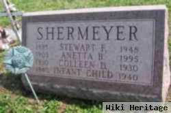 Anetta B Backel Shermeyer