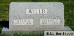 Charles A Willd