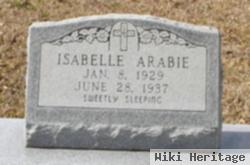 Isabel Arabie