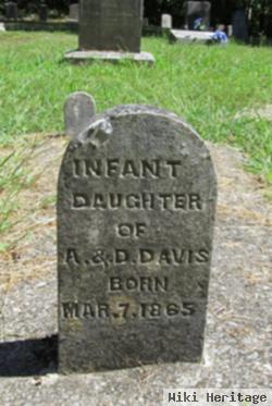 Infant Daughter Davis