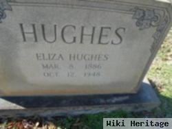 Elizabeth "eliza" Hughes