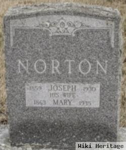 Mary Norton