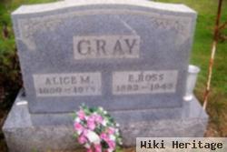 Alice M. Abbott Gray