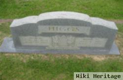 Josh H. Higgs