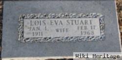 Lois Eva Stuart