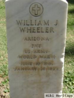 William Walker Wheeler