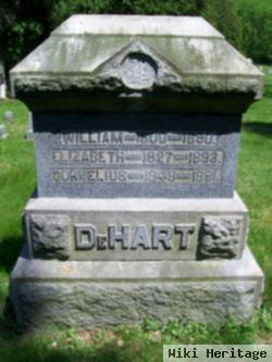 Elizabeth Dehart