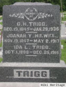 Gabriel Humes Trigg