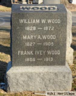 Mary Ann Wood