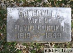 Somerville Conder