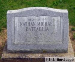 Nathan Michael Battaglia