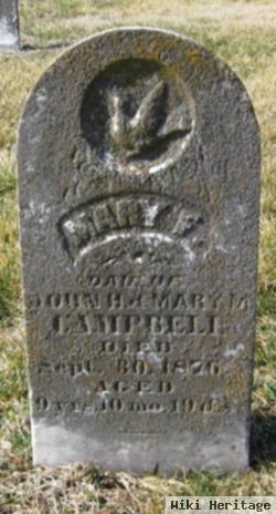 Mary F. Campbell