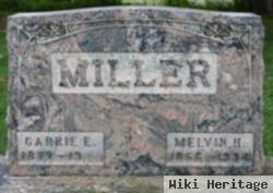 Melvin H Miller