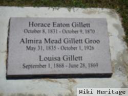 Horace Eaton Gillett