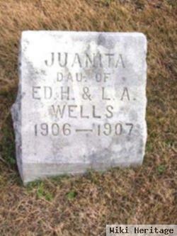 Juanita Wells