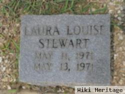 Laura Louise Stewart
