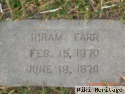 Hiram Farr