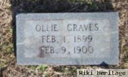 Ollie Graves