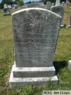 Mollie Schell