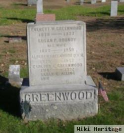 Dr Albert Roundy Greenwood