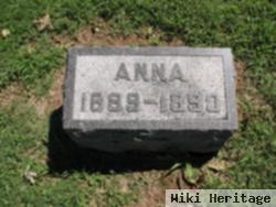 Anna Dietz