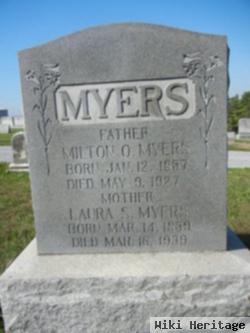 Milton Oliver Myers