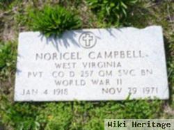Pvt Noricel Campbell