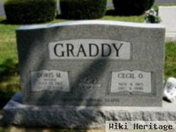 Cecil O. Graddy